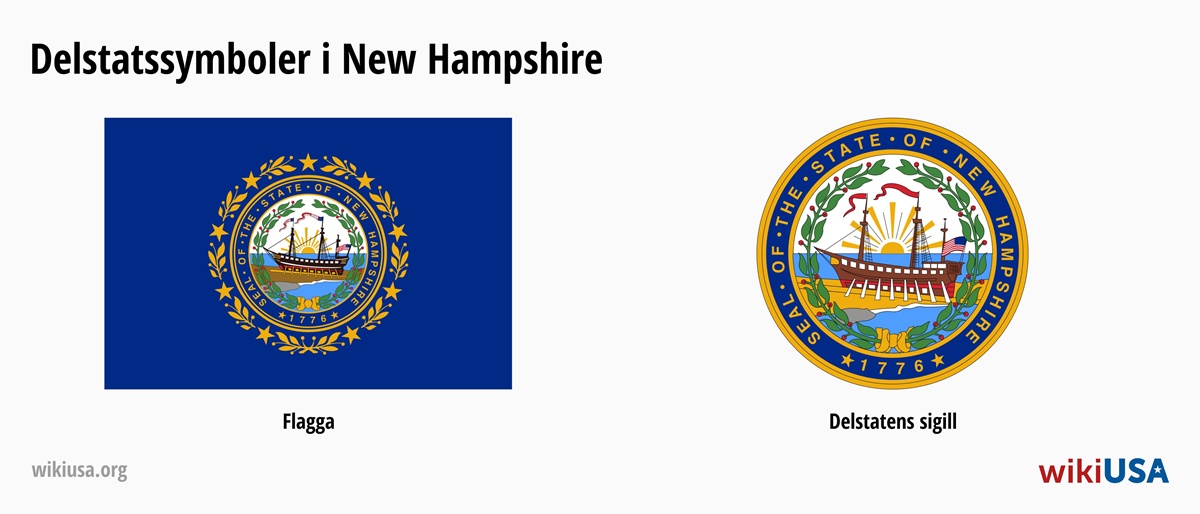 Flagga för delstaten New Hampshire | Delstaten New Hampshire stora sigill